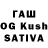 Дистиллят ТГК THC oil Enver Bagirov